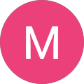 Megha K profile picture