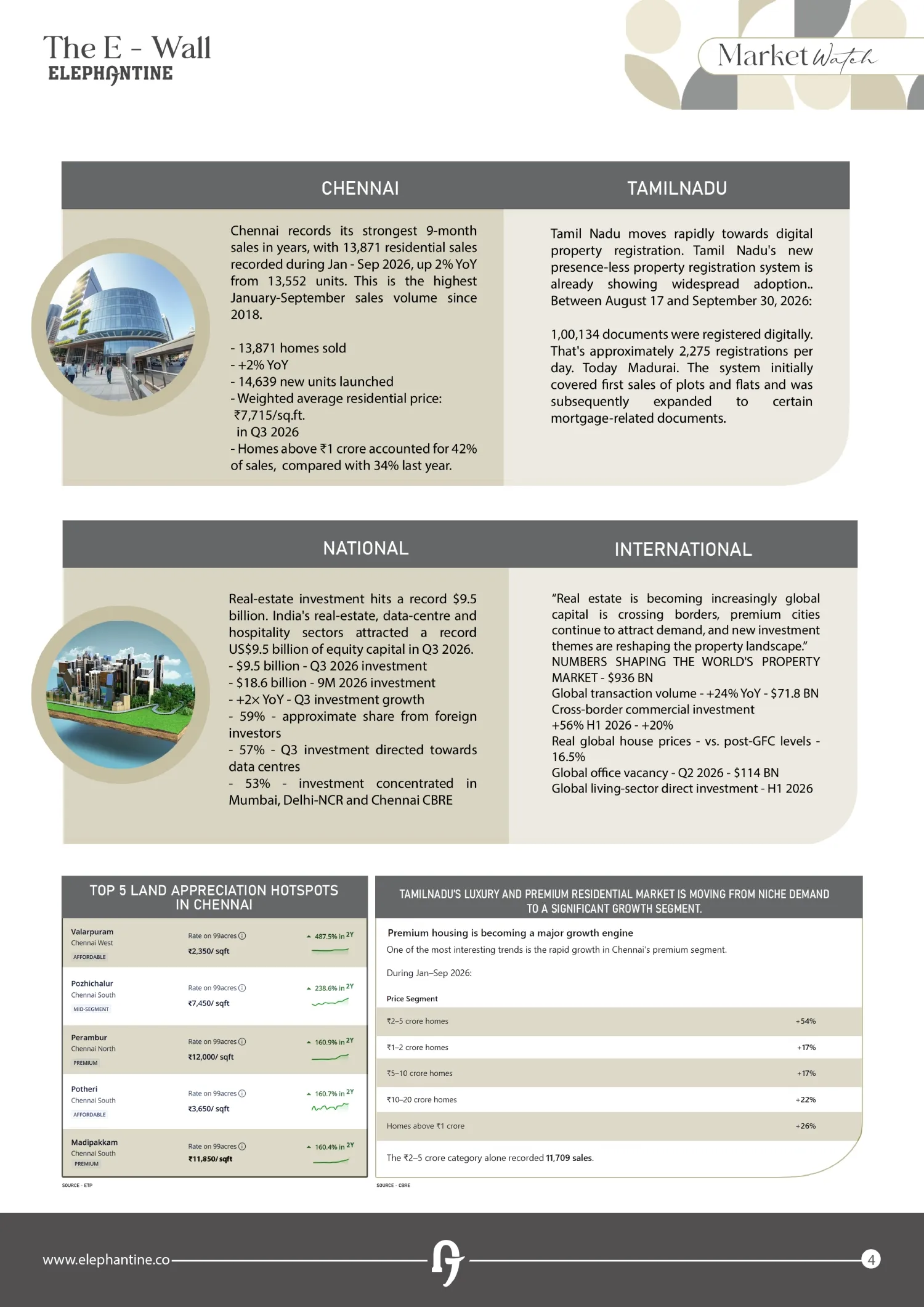 Elephantine Magazine_page-0004